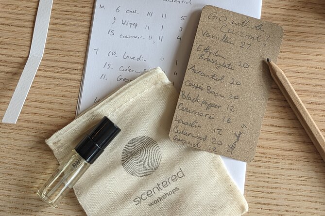 3 Hours Perfume Making Workshop in Amsterdam - Price and value: is $168.67 a fair trade for 3 hours?
