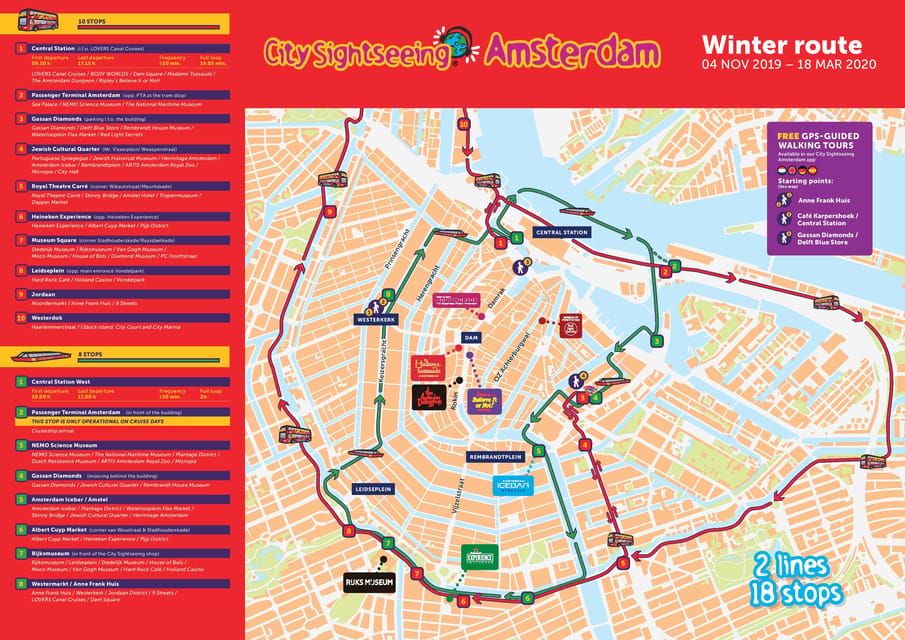 Amsterdam: Combo Rijksmuseum & Hop-On Hop-Off Bus - Rijksmuseum: Dutch Masters with less waiting pressure