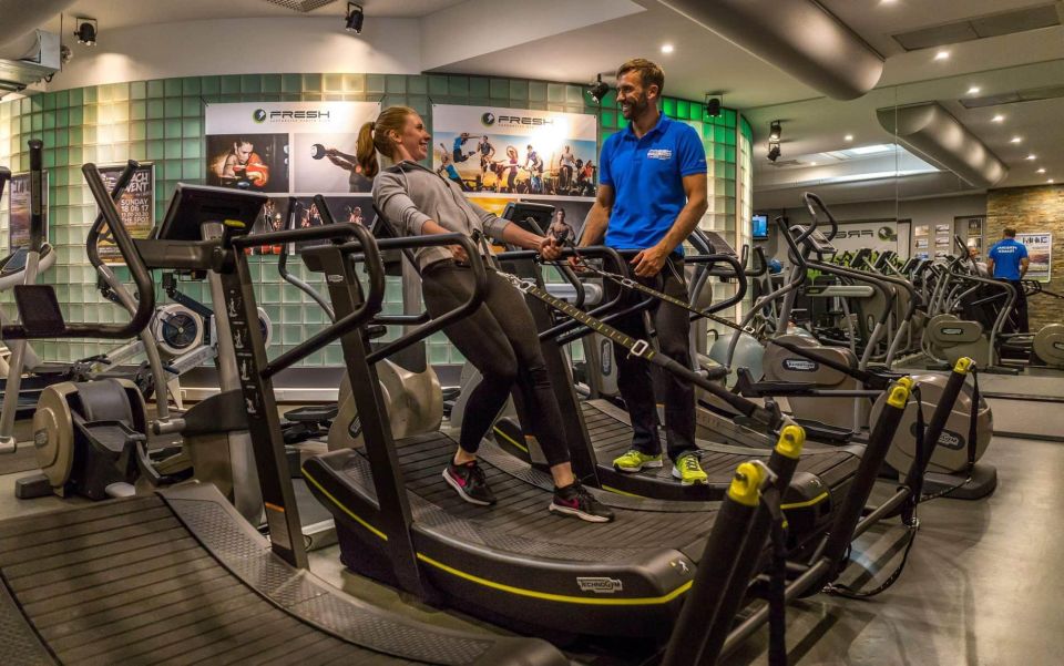 Amsterdam Fitness Pass - What the Amsterdam Fitness Pass really is