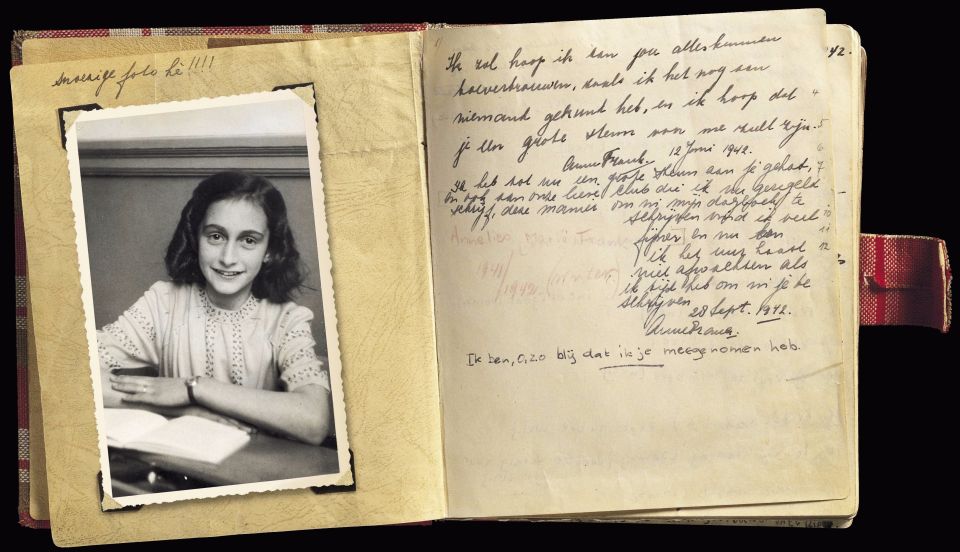 Amsterdam: Private Anne Frank and Jewish Quarter Tour - Key things that make this tour worth your time